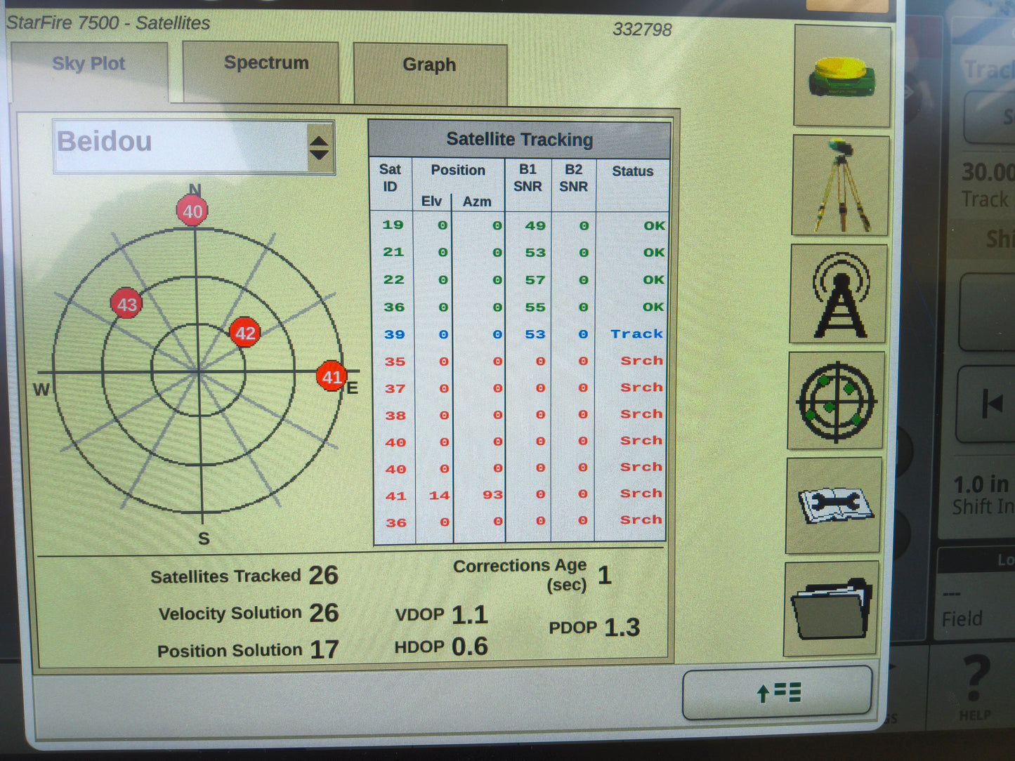 John Deere StarFire™ 7500 Universal GPS Receiver