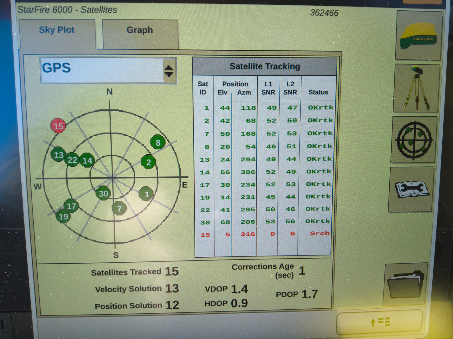 John Deere StarFire™ 6000 GPS Receiver