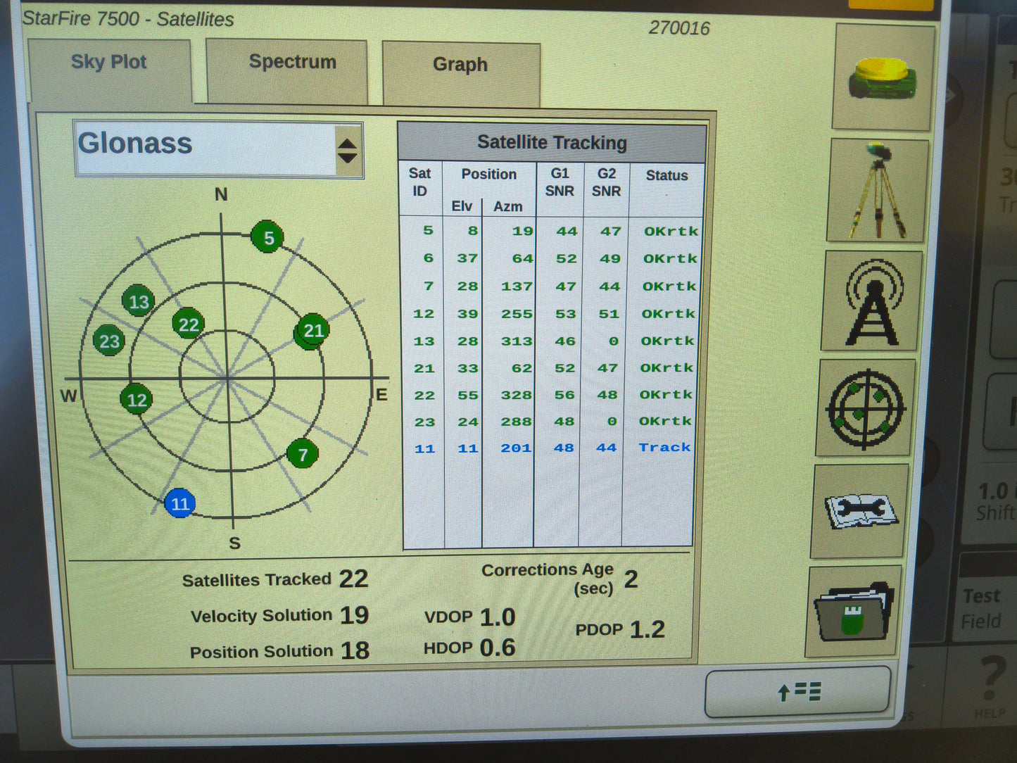 John Deere StarFire™ 7500 Universal GPS Receiver