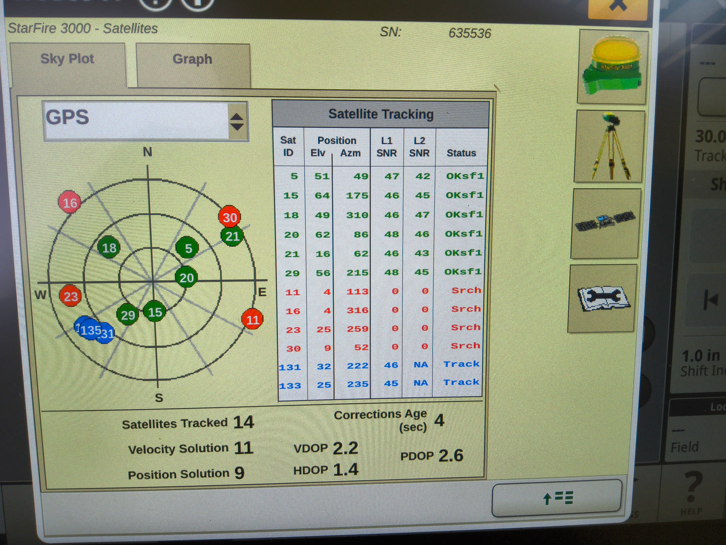 John Deere StarFire™ 3000 GPS Receiver