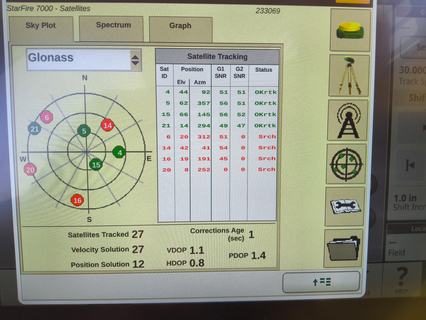 John Deere StarFire™ 7000 Universal GPS Receiver