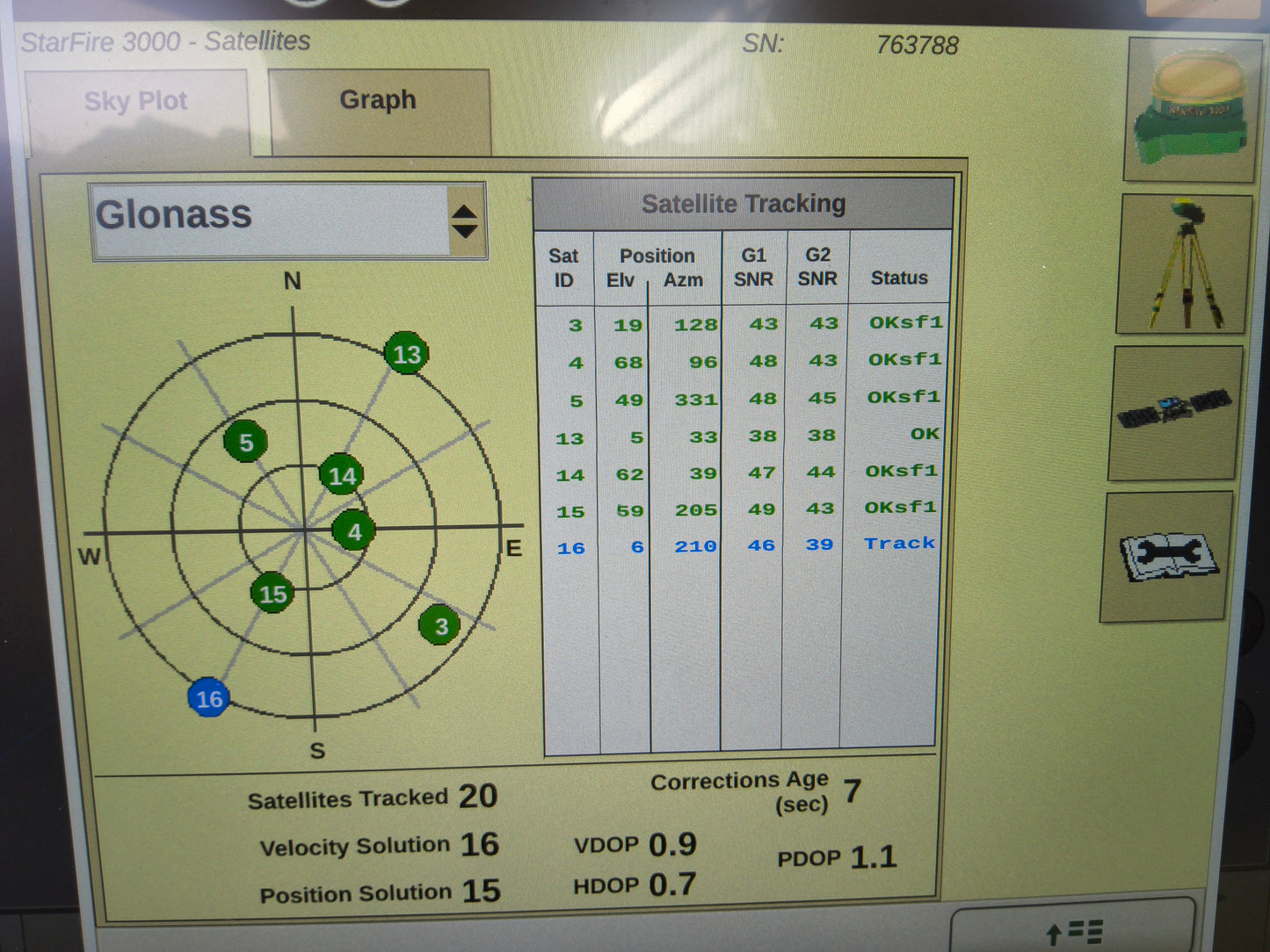 John Deere StarFire™ 3000 GPS Receiver