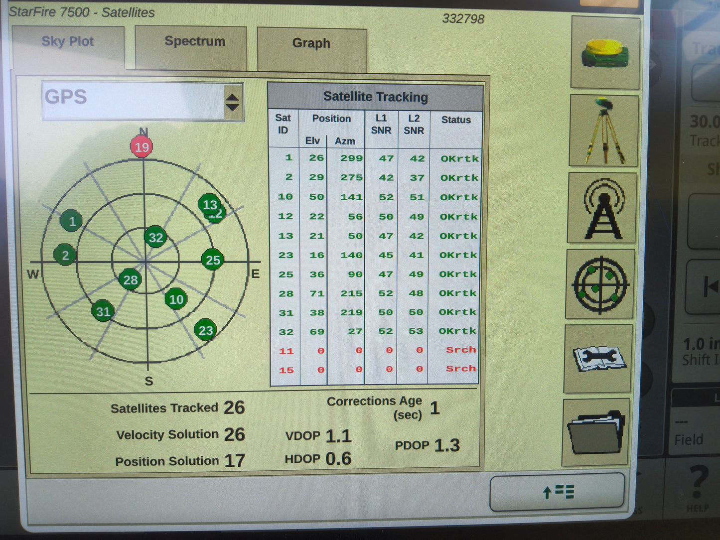 John Deere StarFire™ 7500 Universal GPS Receiver