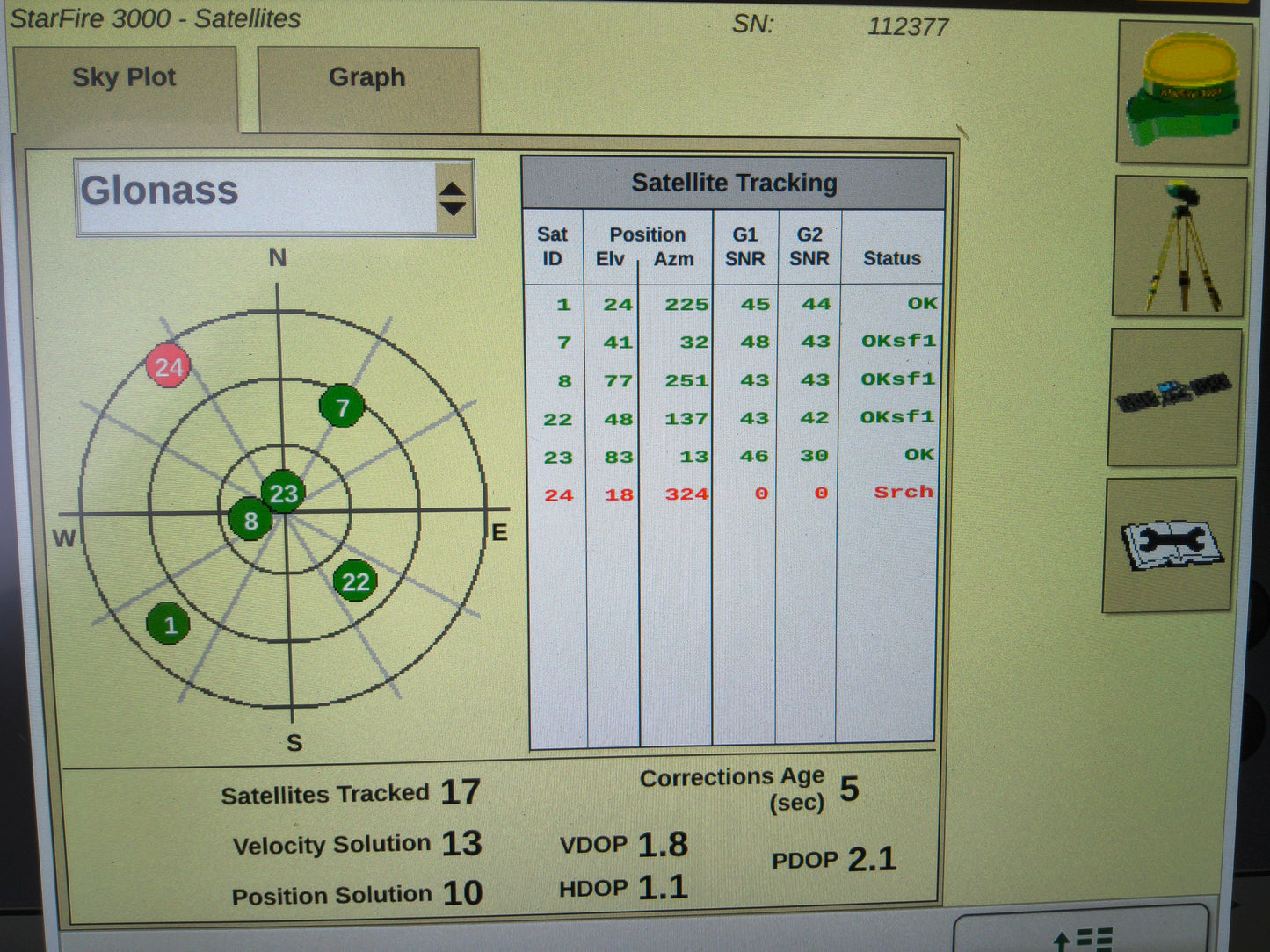 John Deere StarFire™ 3000 GPS Receiver