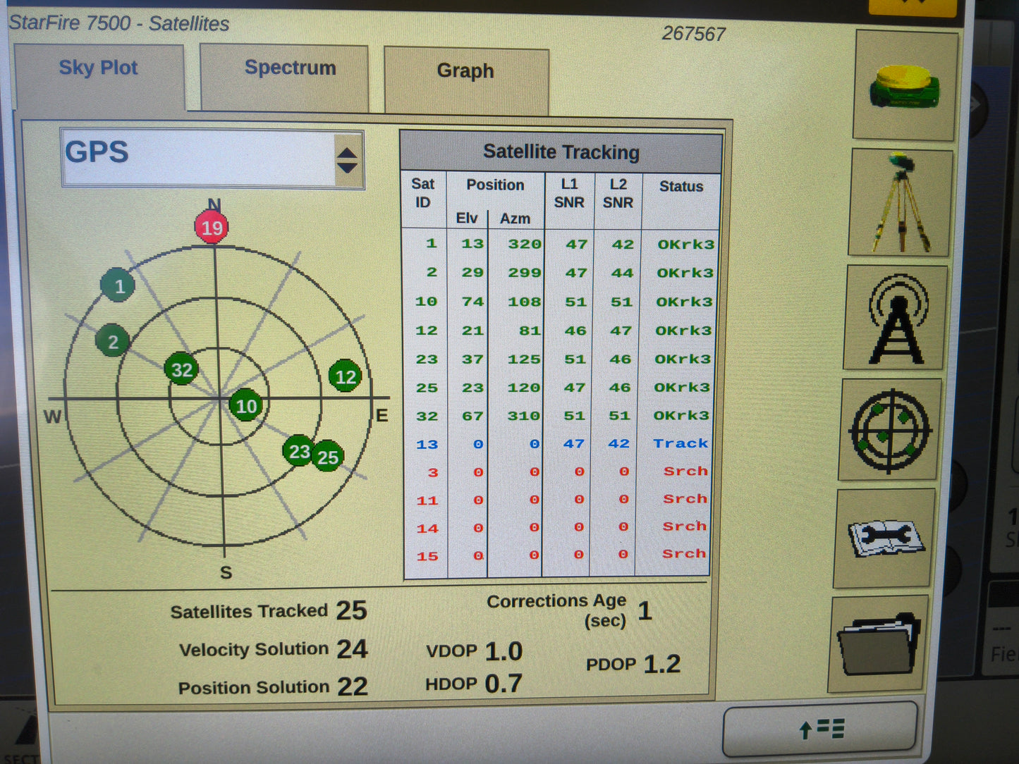 John Deere StarFire™ 7500 Universal GPS Receiver