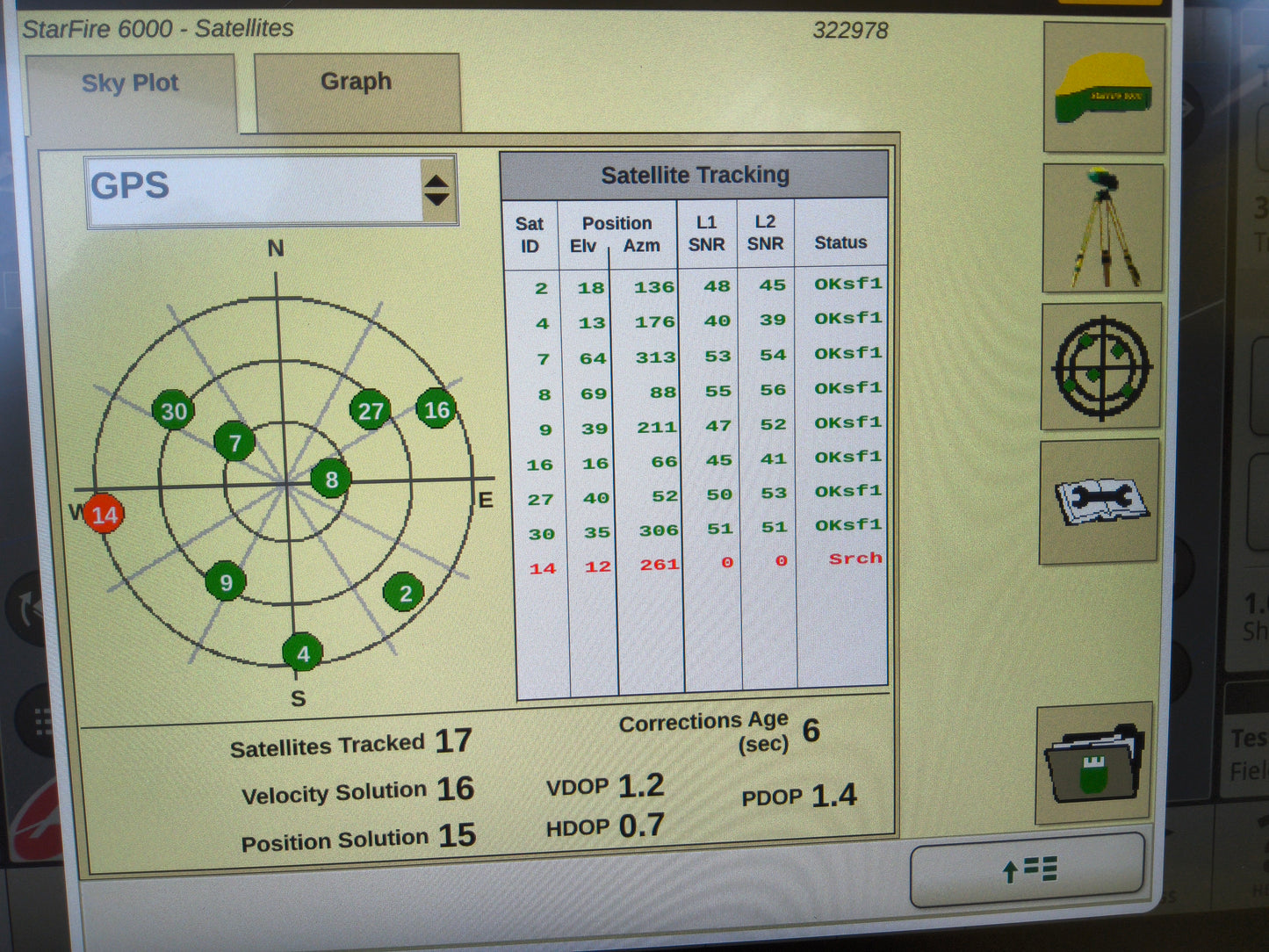 John Deere StarFire™ 6000 GPS Receiver