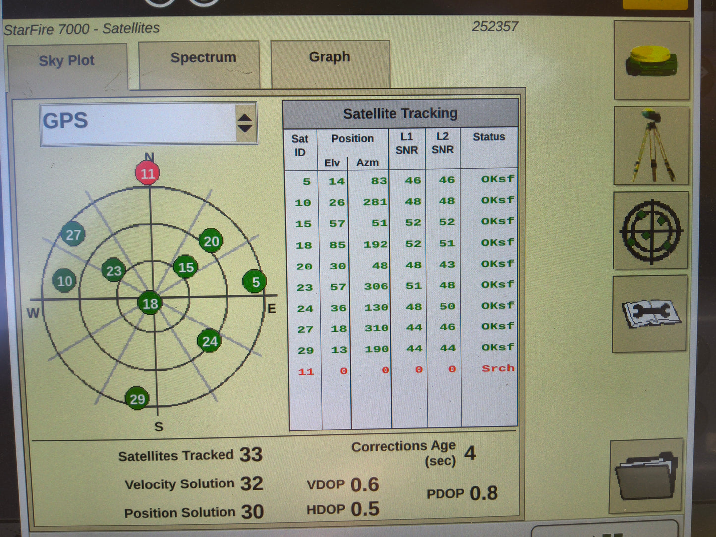 John Deere StarFire™ 7000 Universal GPS Receiver