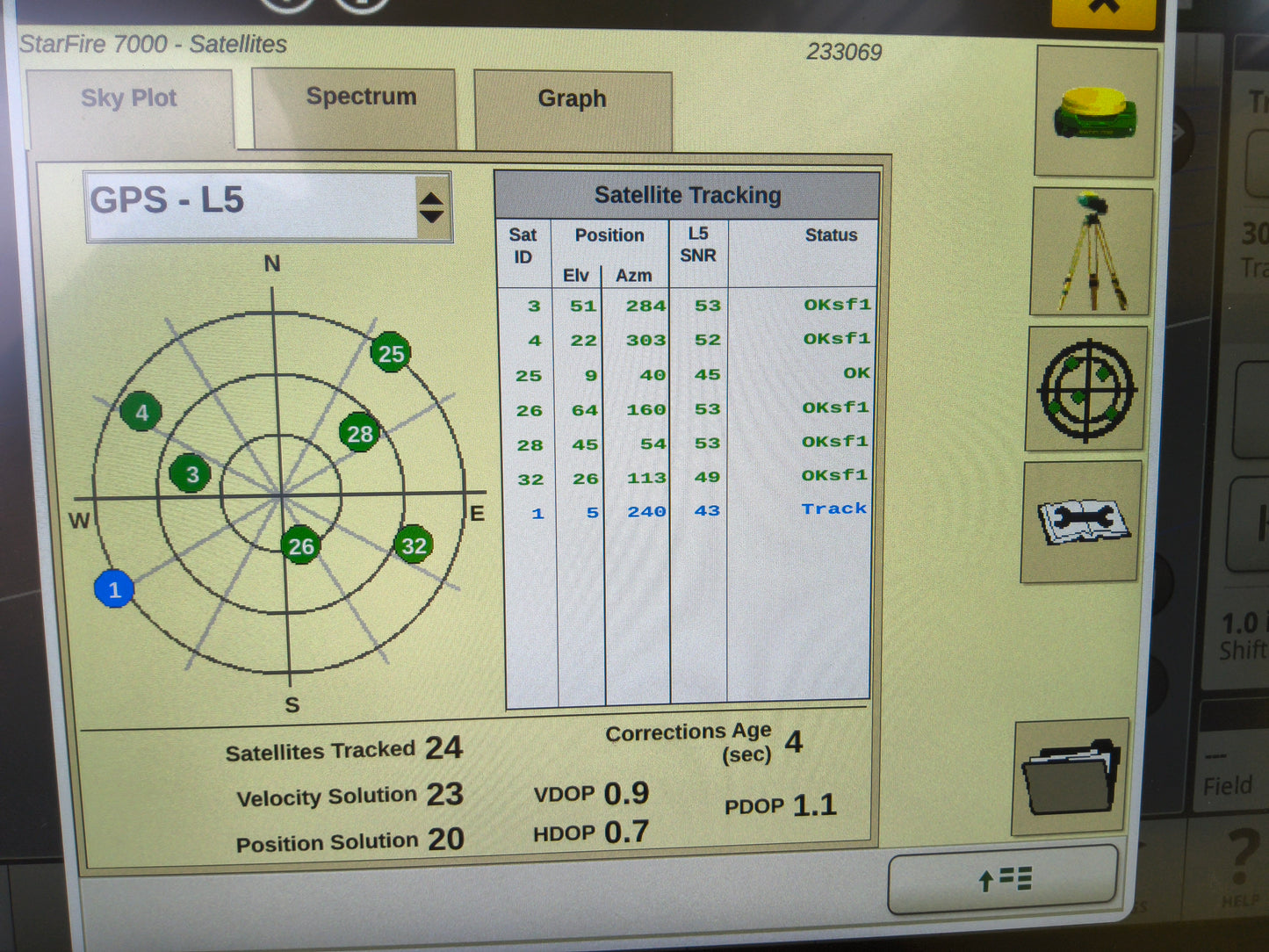John Deere StarFire™ 7000 Universal GPS Receiver