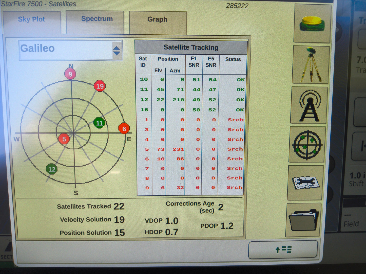 John Deere StarFire™ 7500 Universal GPS Receiver
