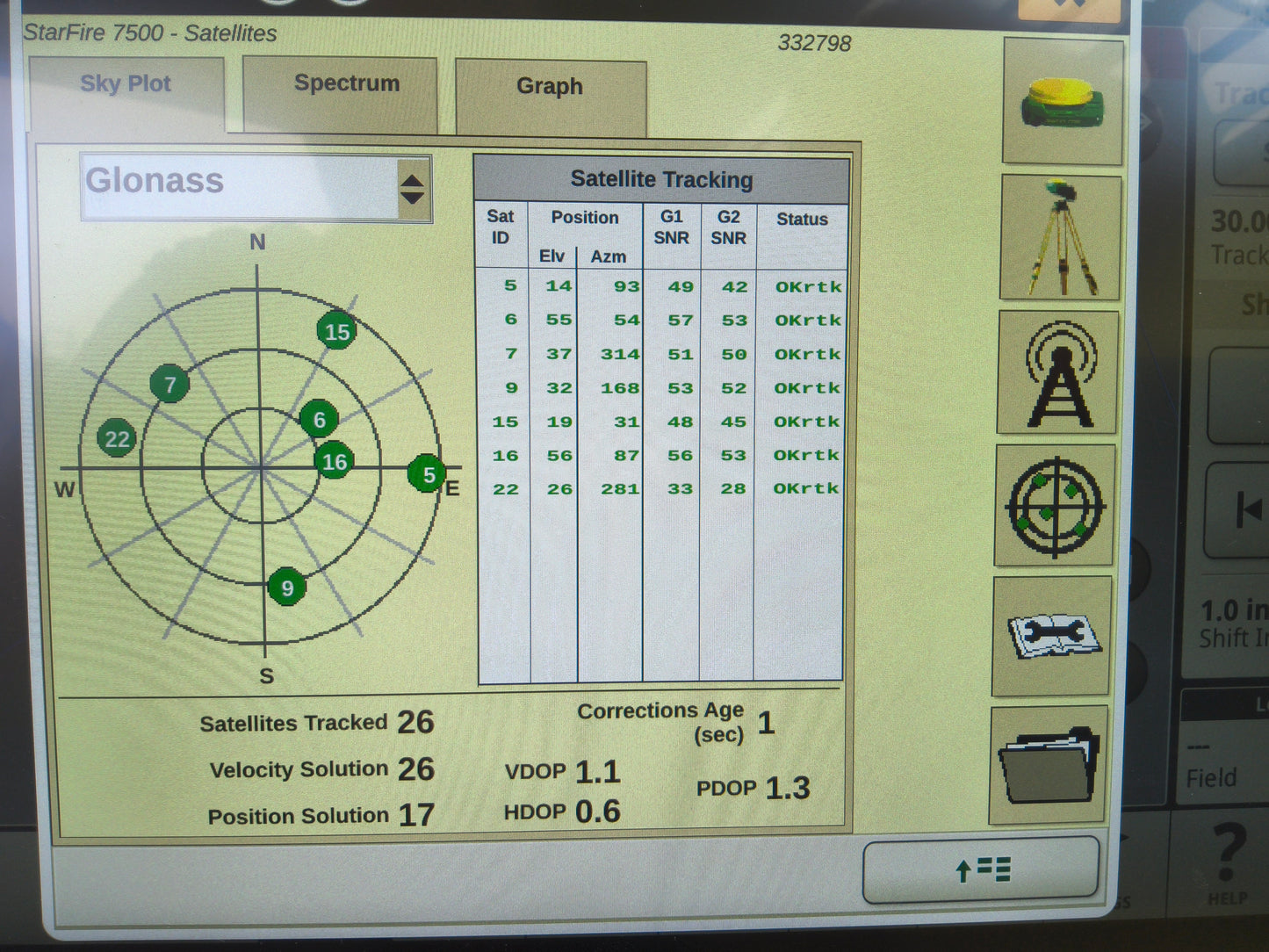 John Deere StarFire™ 7500 Universal GPS Receiver
