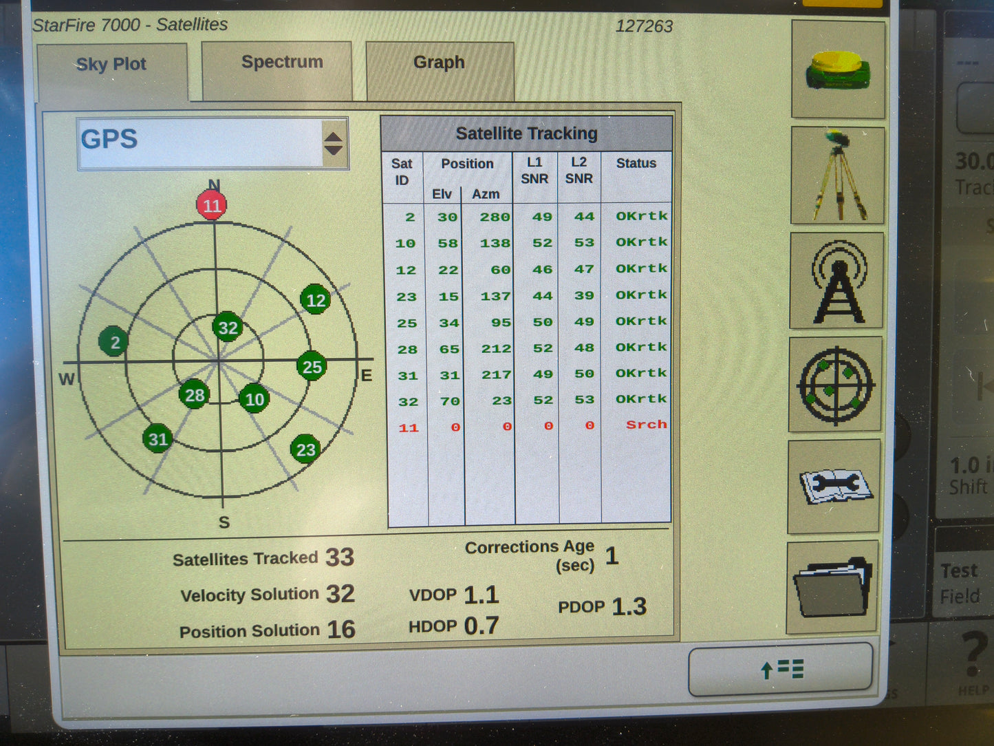 John Deere StarFire™ 7000 Universal GPS Receiver