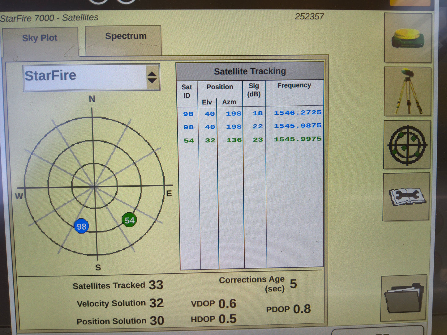 John Deere StarFire™ 7000 Universal GPS Receiver
