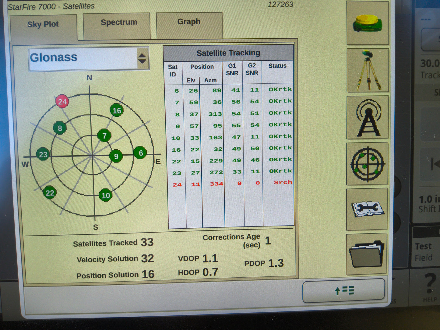 John Deere StarFire™ 7000 Universal GPS Receiver