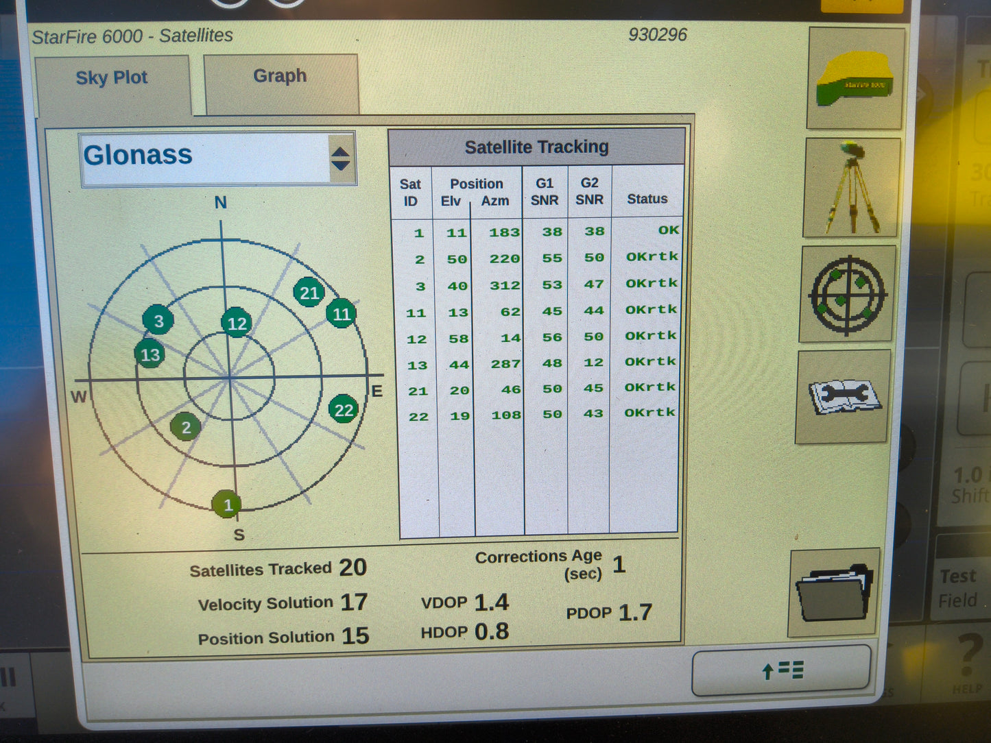 John Deere StarFire™ 6000 GPS Receiver