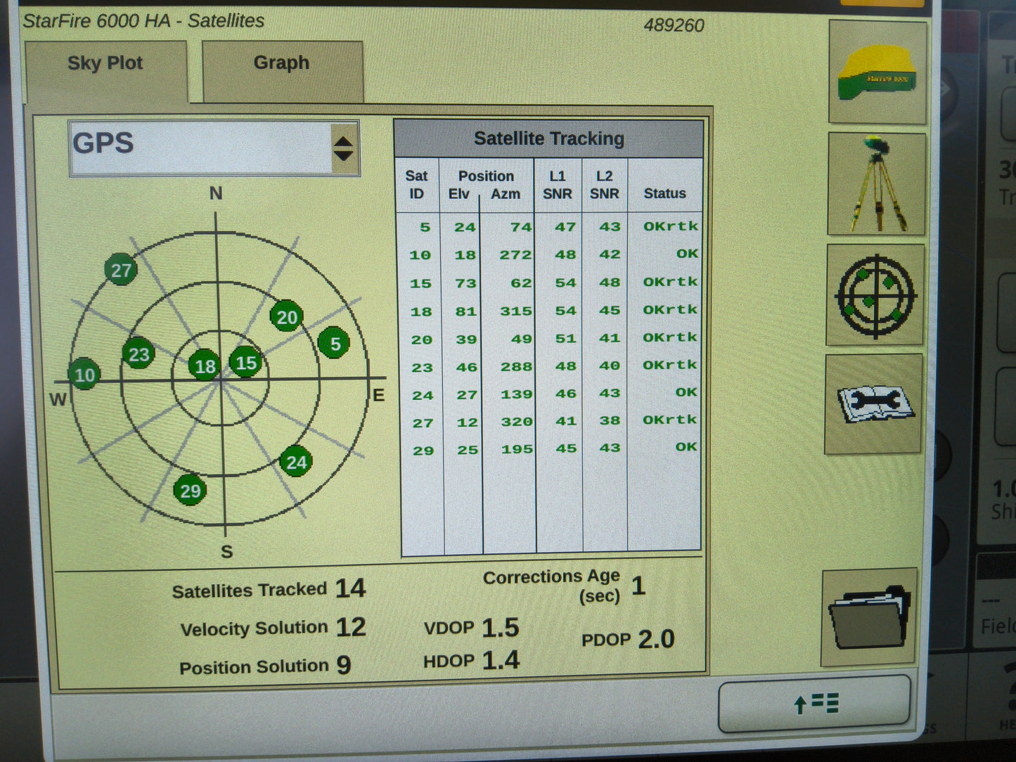 John Deere StarFire™ 6000 GPS Receiver