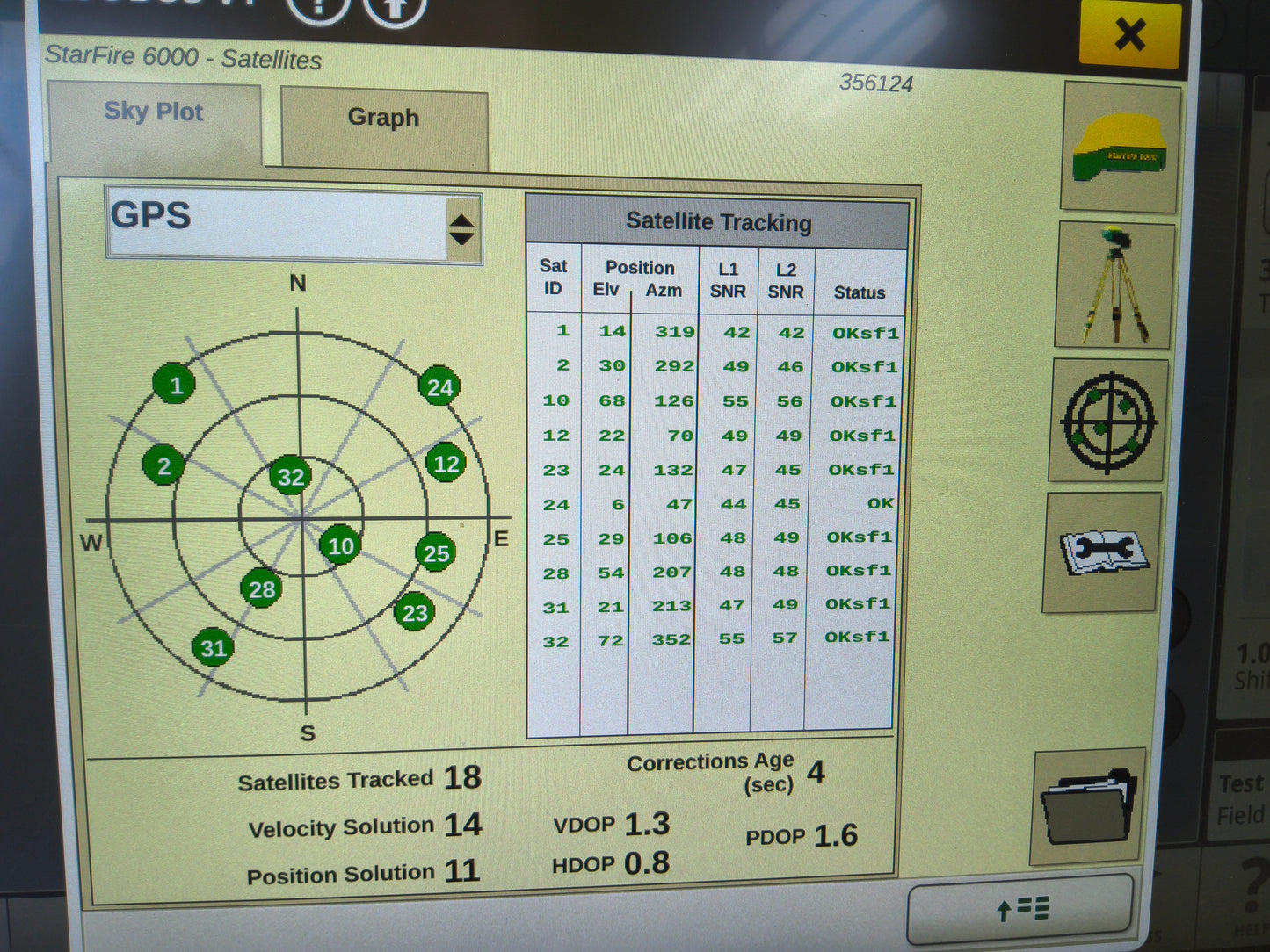 John Deere StarFire™ 6000 GPS Receiver