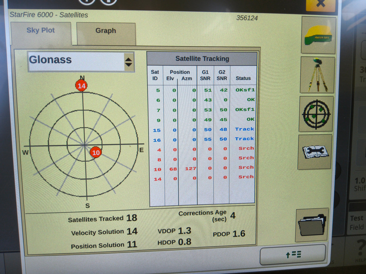 John Deere StarFire™ 6000 GPS Receiver