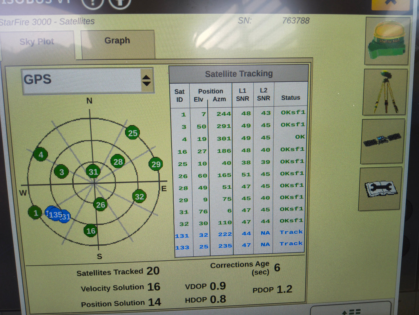 John Deere StarFire™ 3000 GPS Receiver