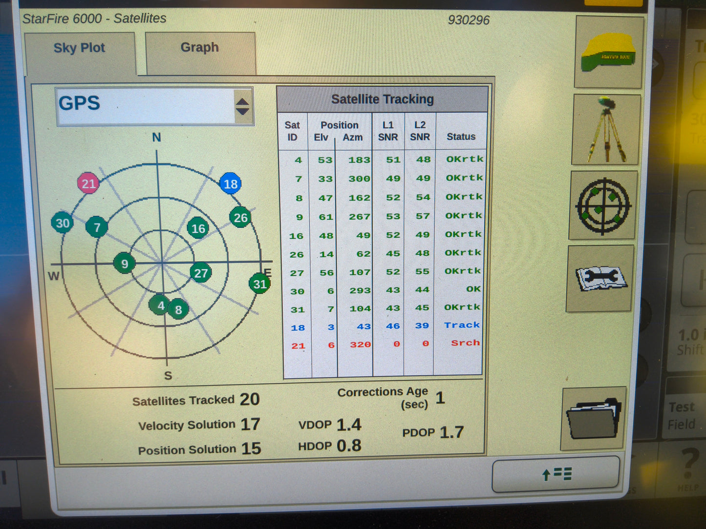 John Deere StarFire™ 6000 GPS Receiver