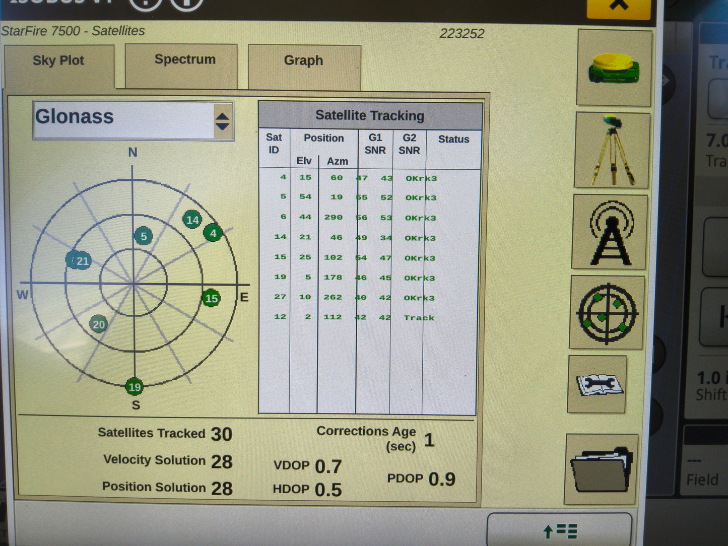 John Deere StarFire™ 7500 Universal GPS Receiver