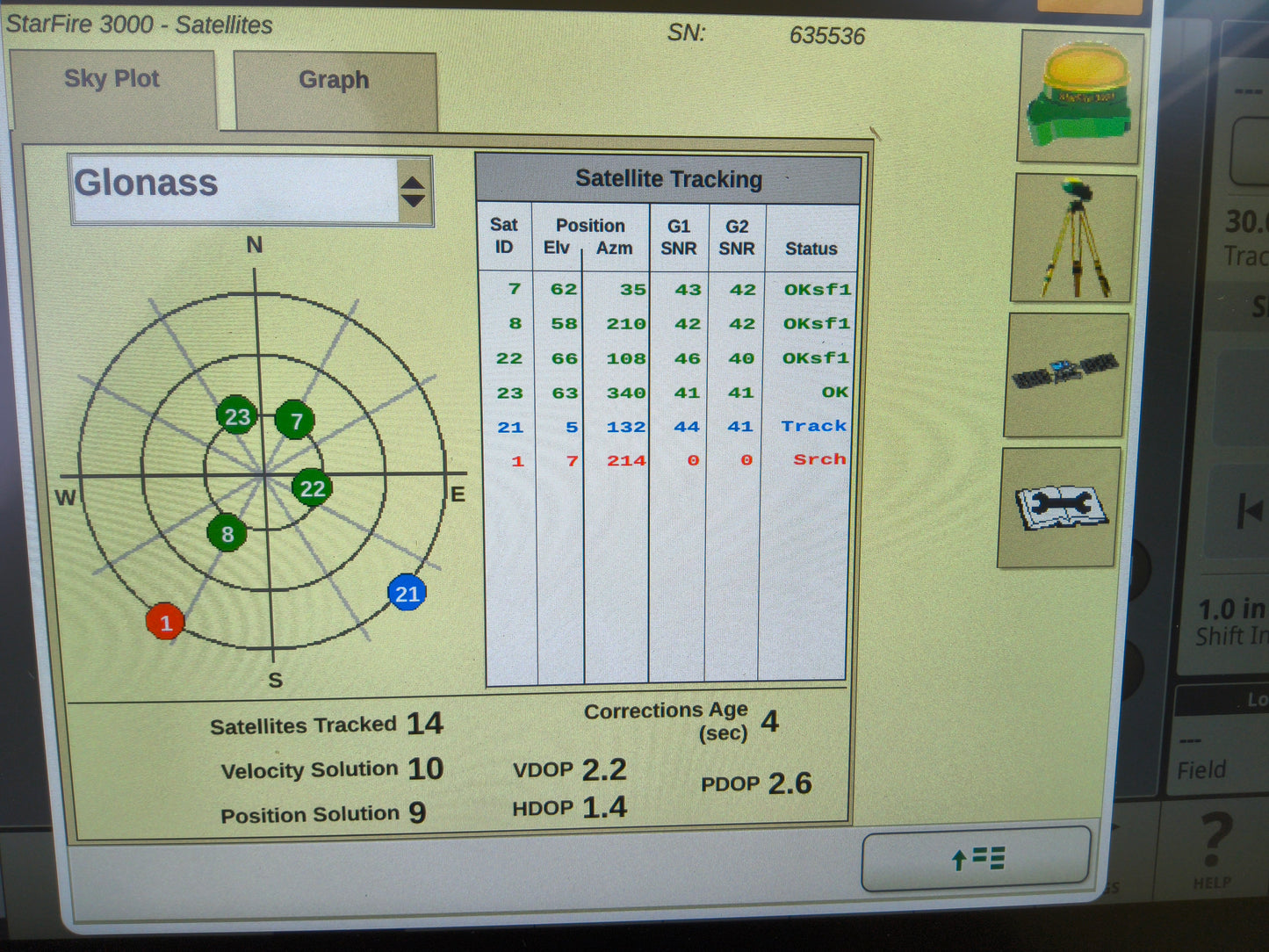 John Deere StarFire™ 3000 GPS Receiver