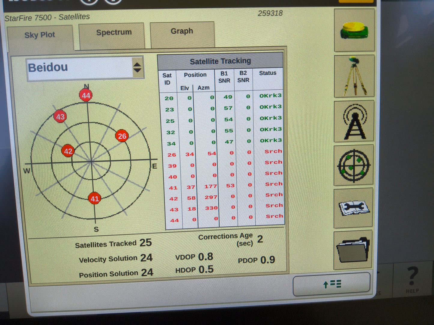 John Deere StarFire™ 7500 Universal GPS Receiver