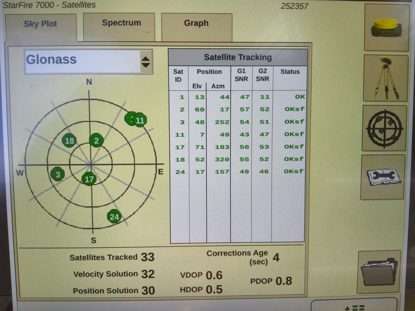 John Deere StarFire™ 7000 Universal GPS Receiver