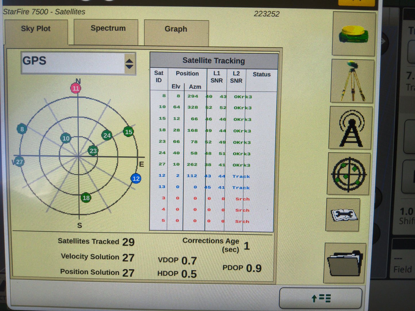 John Deere StarFire™ 7500 Universal GPS Receiver