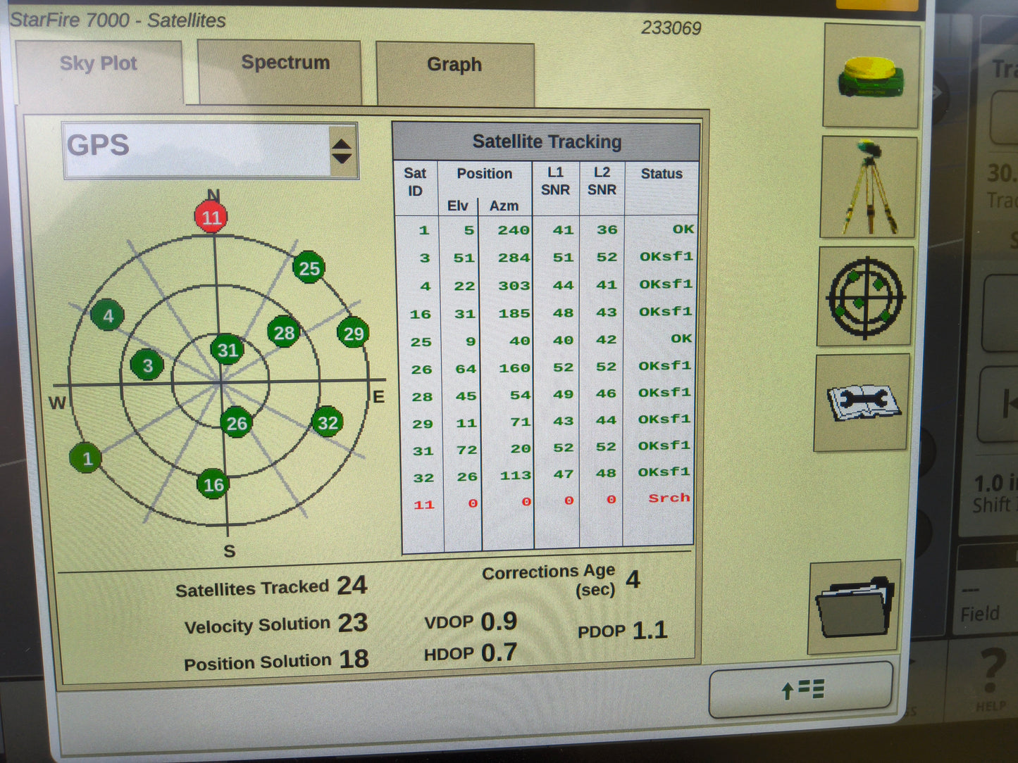 John Deere StarFire™ 7000 Universal GPS Receiver