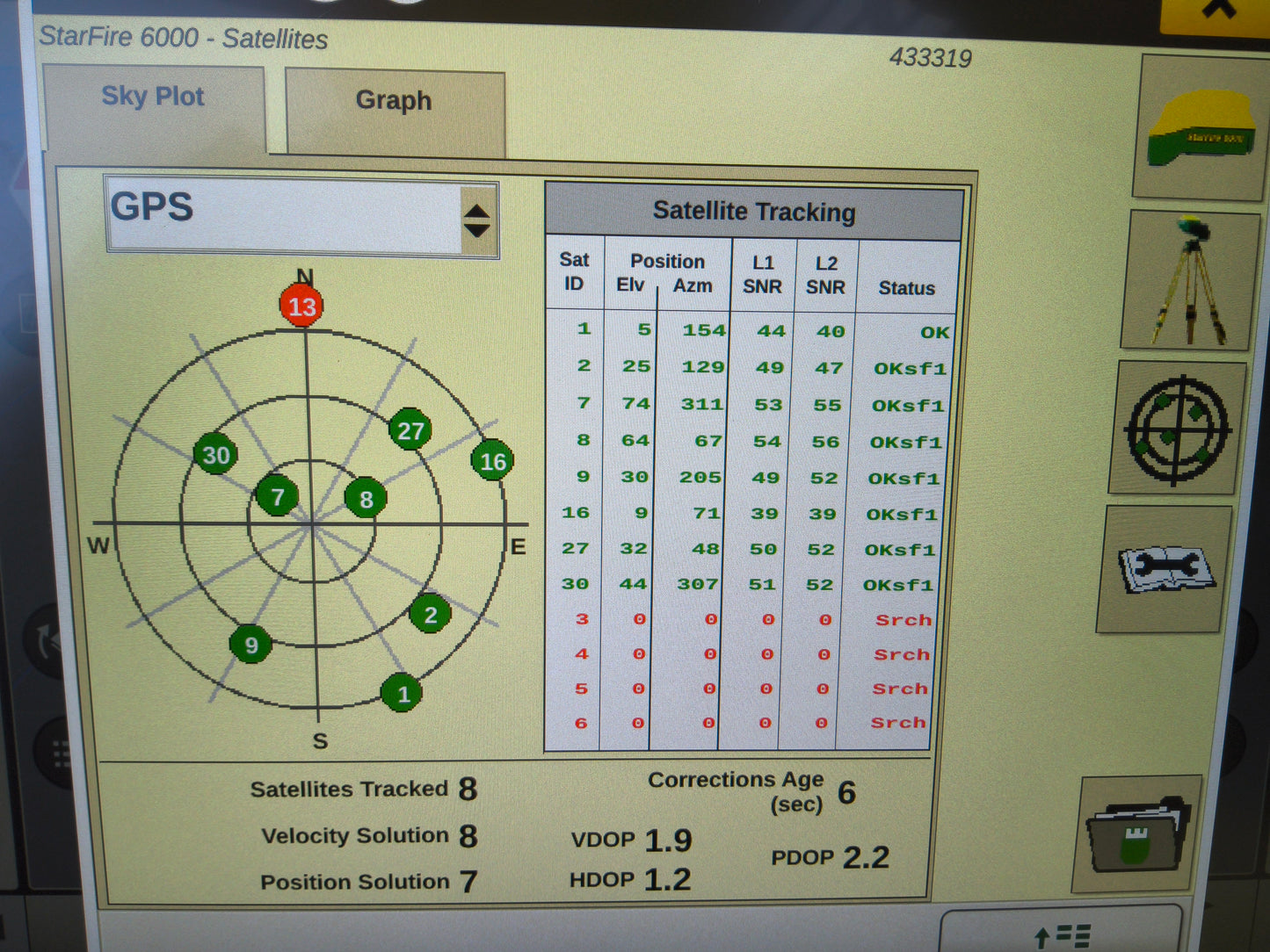 John Deere StarFire™ 6000 GPS Receiver