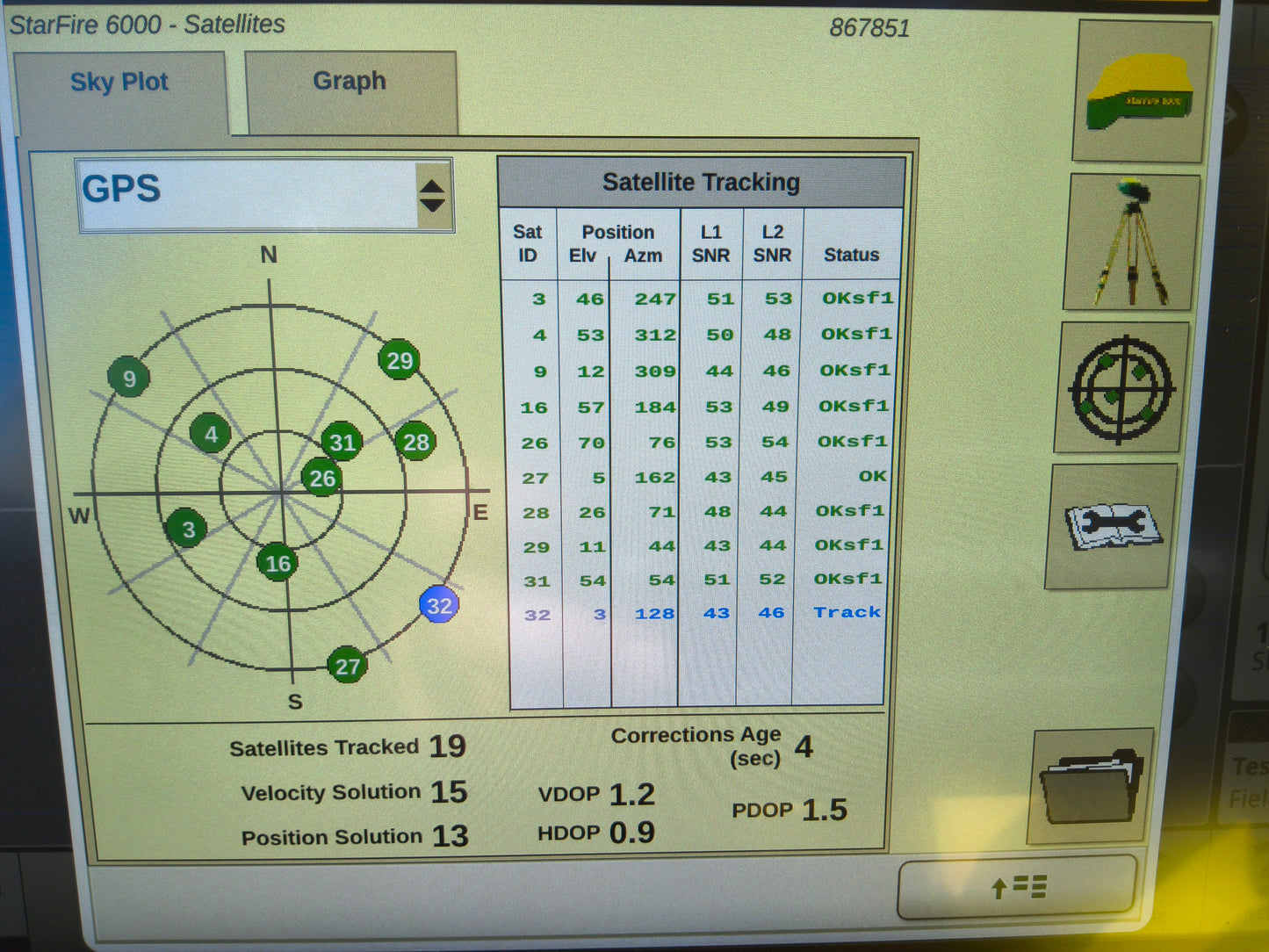 John Deere StarFire™ 6000 GPS Receiver