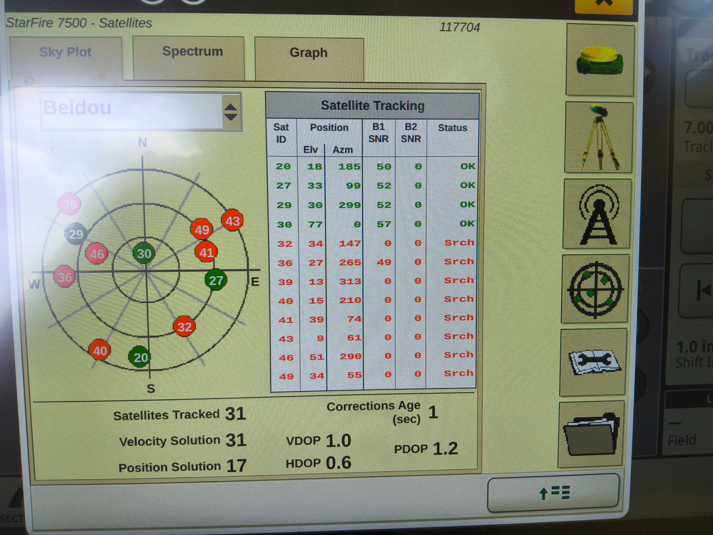 John Deere StarFire™ 7500 Universal GPS Receiver