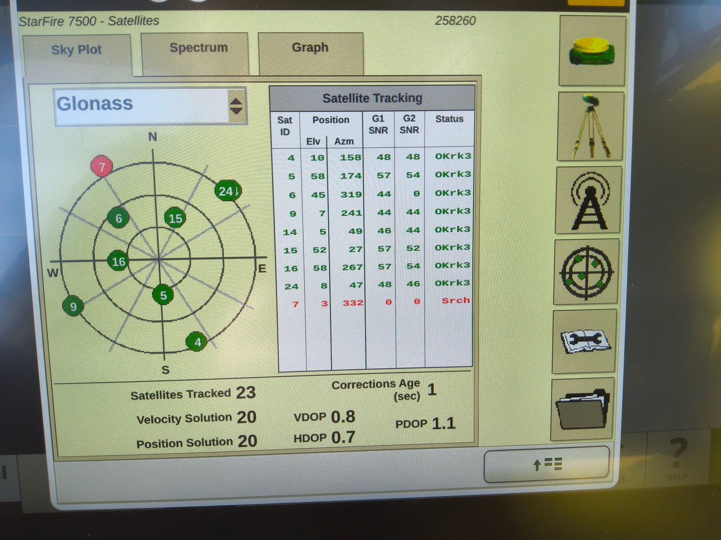 John Deere StarFire™ 7500 Universal GPS Receiver