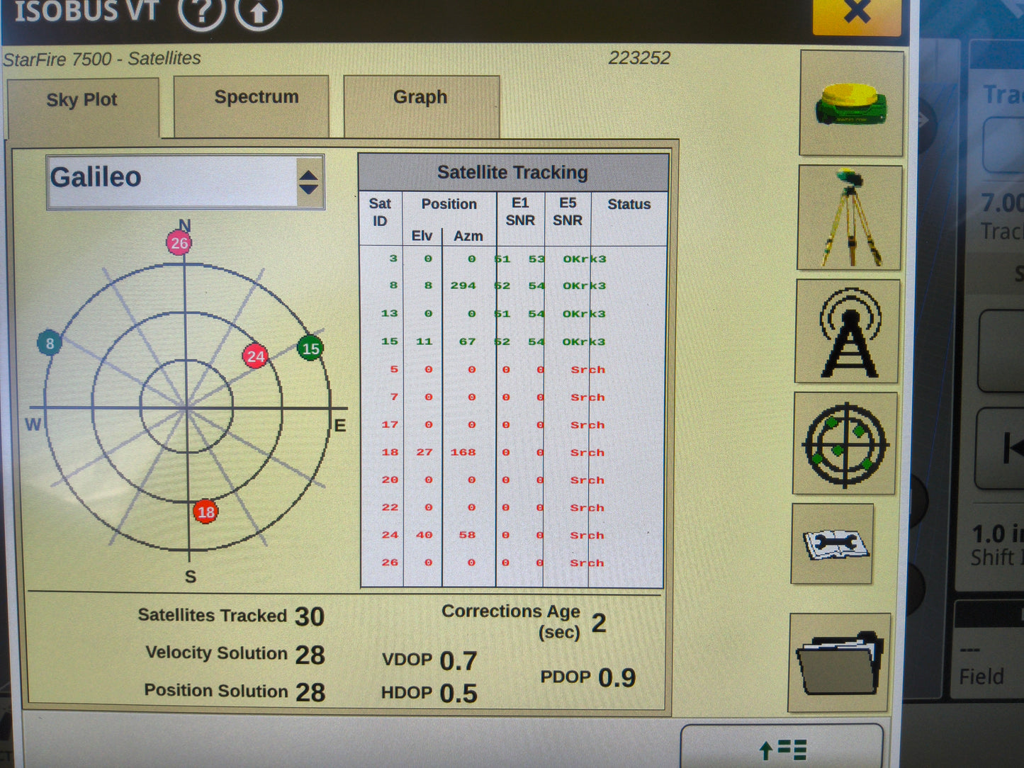 John Deere StarFire™ 7500 Universal GPS Receiver