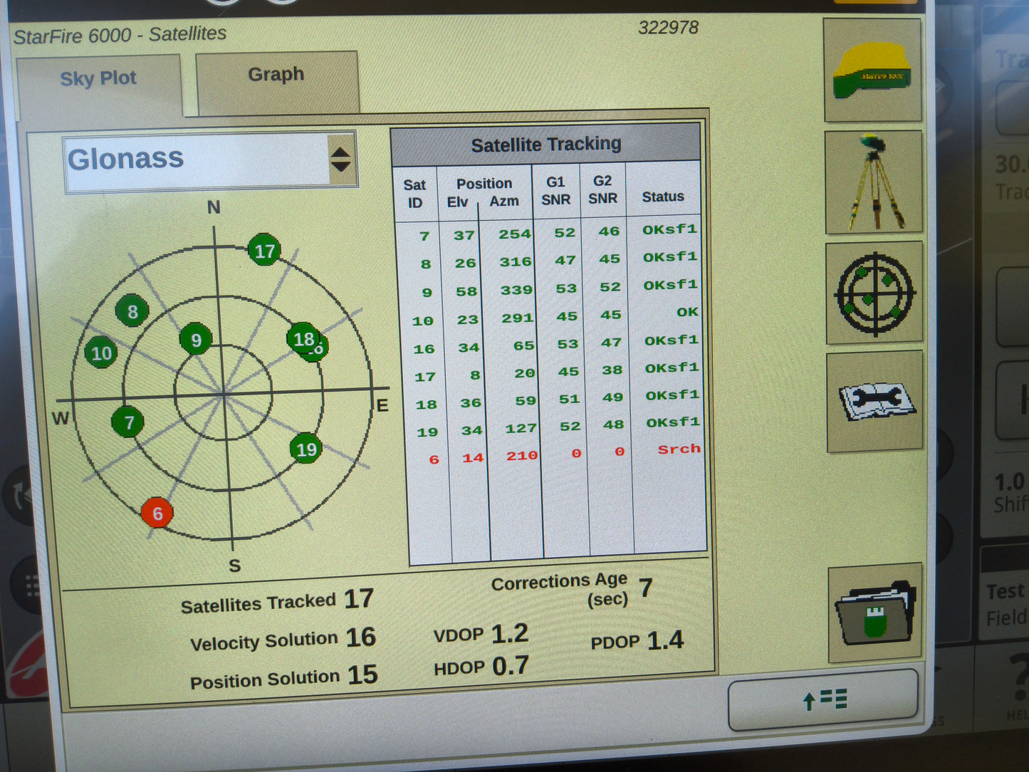 John Deere StarFire™ 6000 GPS Receiver