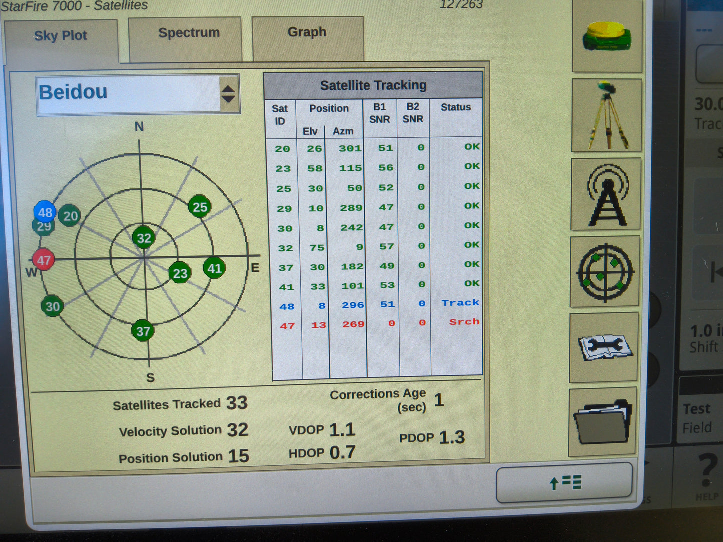 John Deere StarFire™ 7000 Universal GPS Receiver