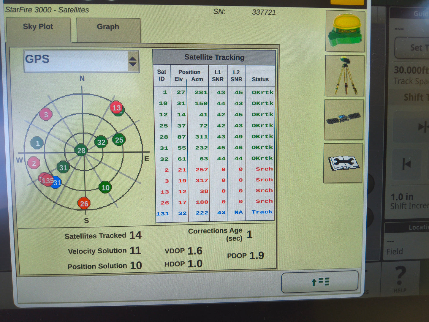 John Deere StarFire™ 3000 GPS Receiver