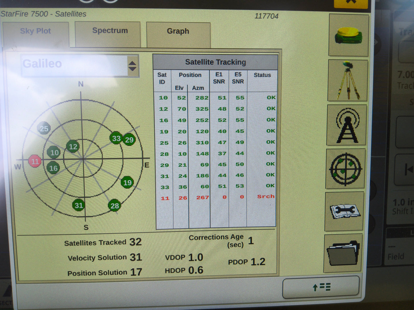 John Deere StarFire™ 7500 Universal GPS Receiver