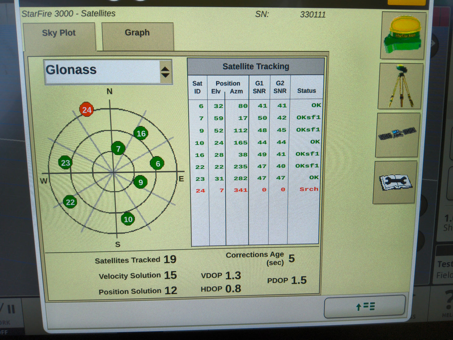 John Deere StarFire™ 3000 GPS Receiver