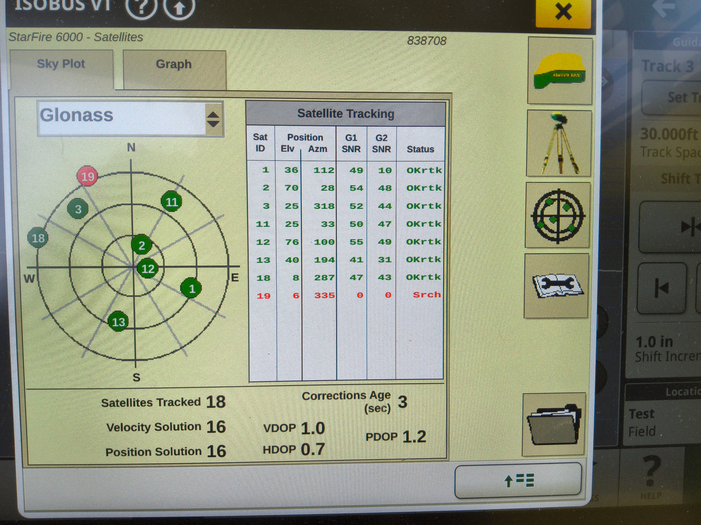 John Deere StarFire™ 6000 GPS Receiver