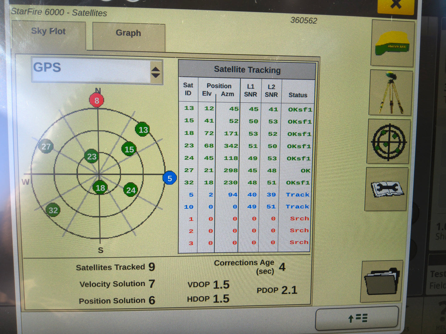 John Deere StarFire™ 6000 GPS Receiver