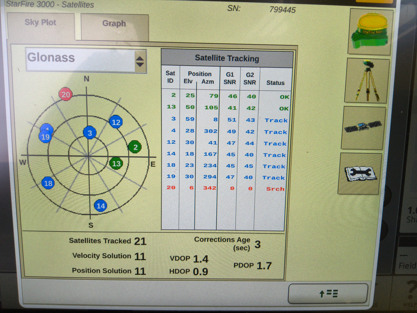 John Deere StarFire™ 3000 GPS Receiver