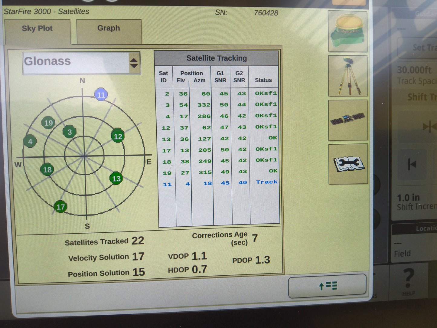 John Deere StarFire™ 3000 GPS Receiver