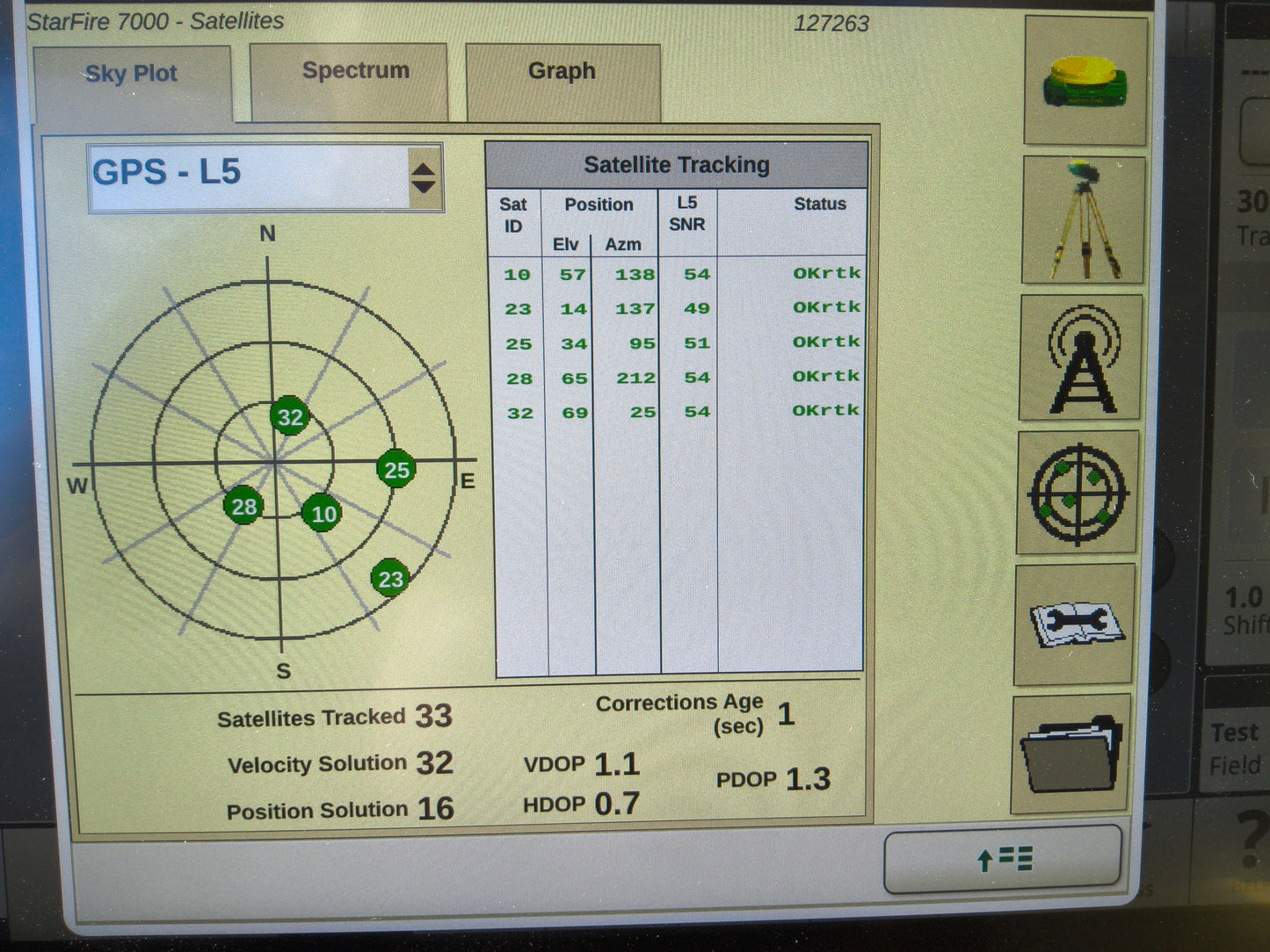 John Deere StarFire™ 7000 Universal GPS Receiver