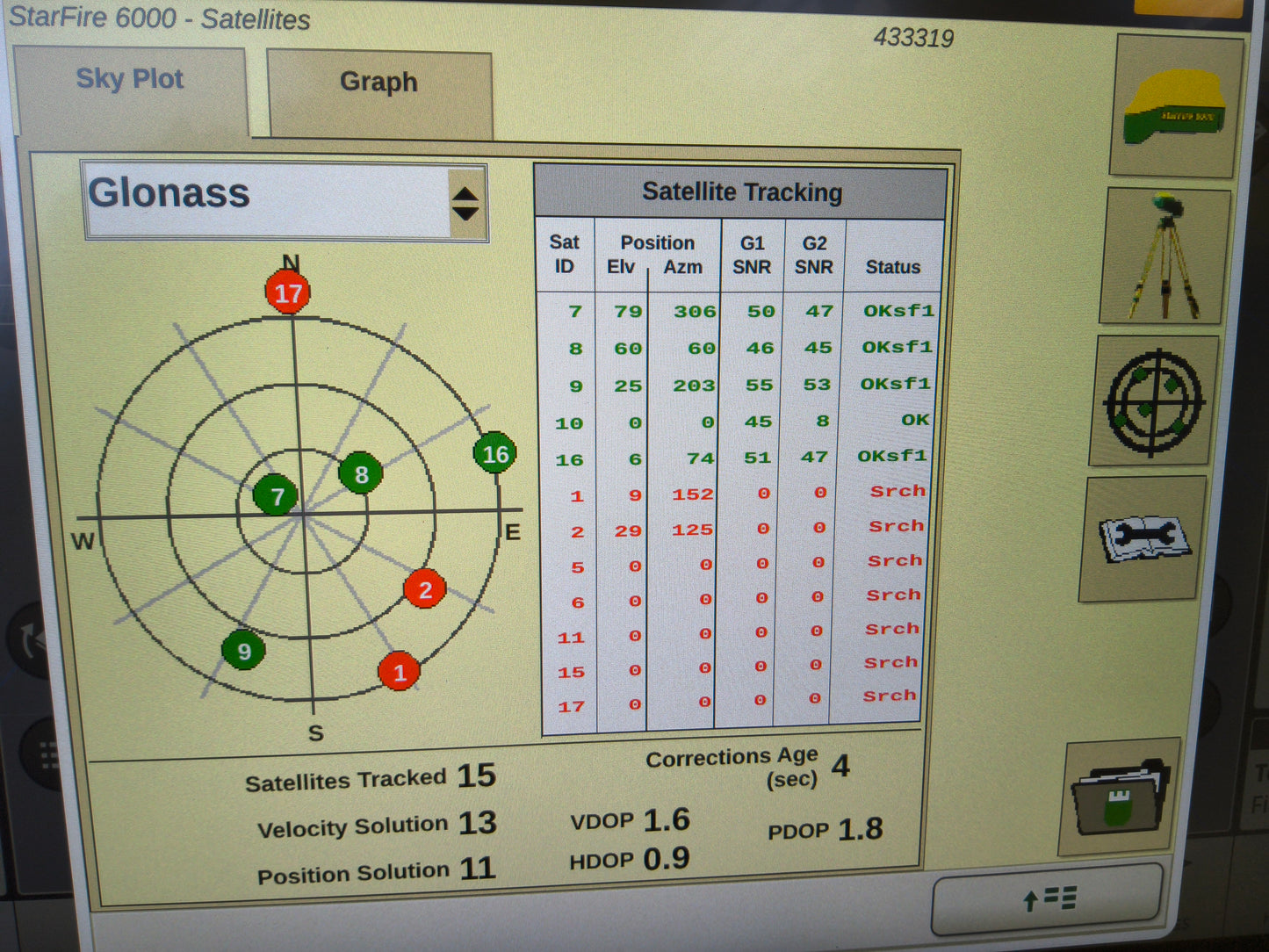 John Deere StarFire™ 6000 GPS Receiver