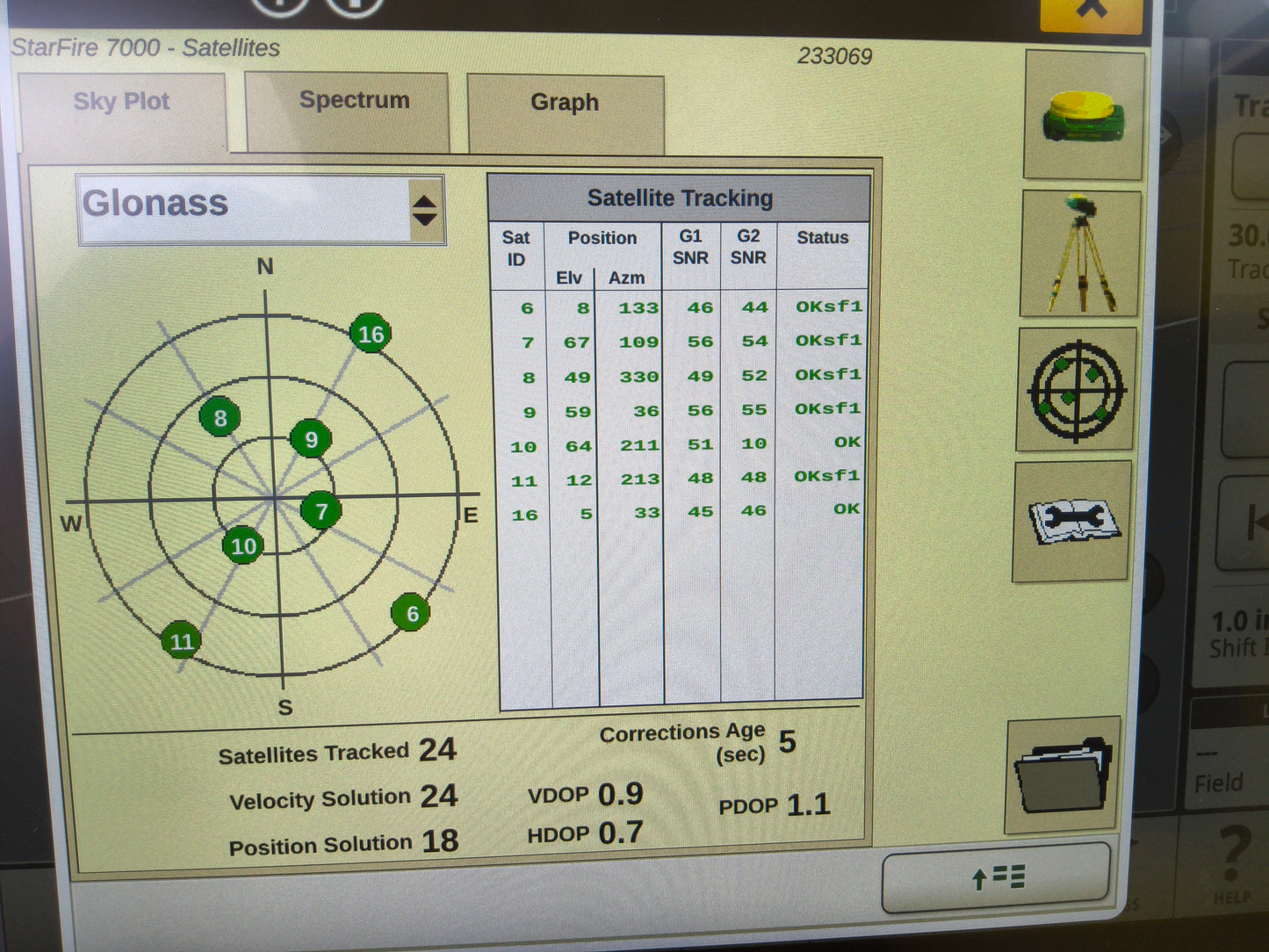 John Deere StarFire™ 7000 Universal GPS Receiver