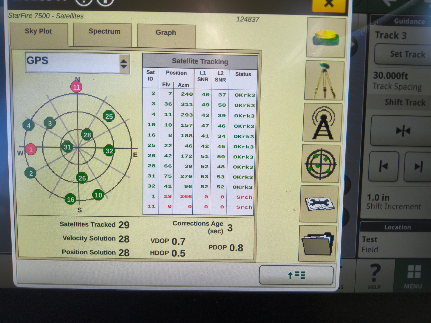 John Deere StarFire™ 7500 Universal GPS Receiver