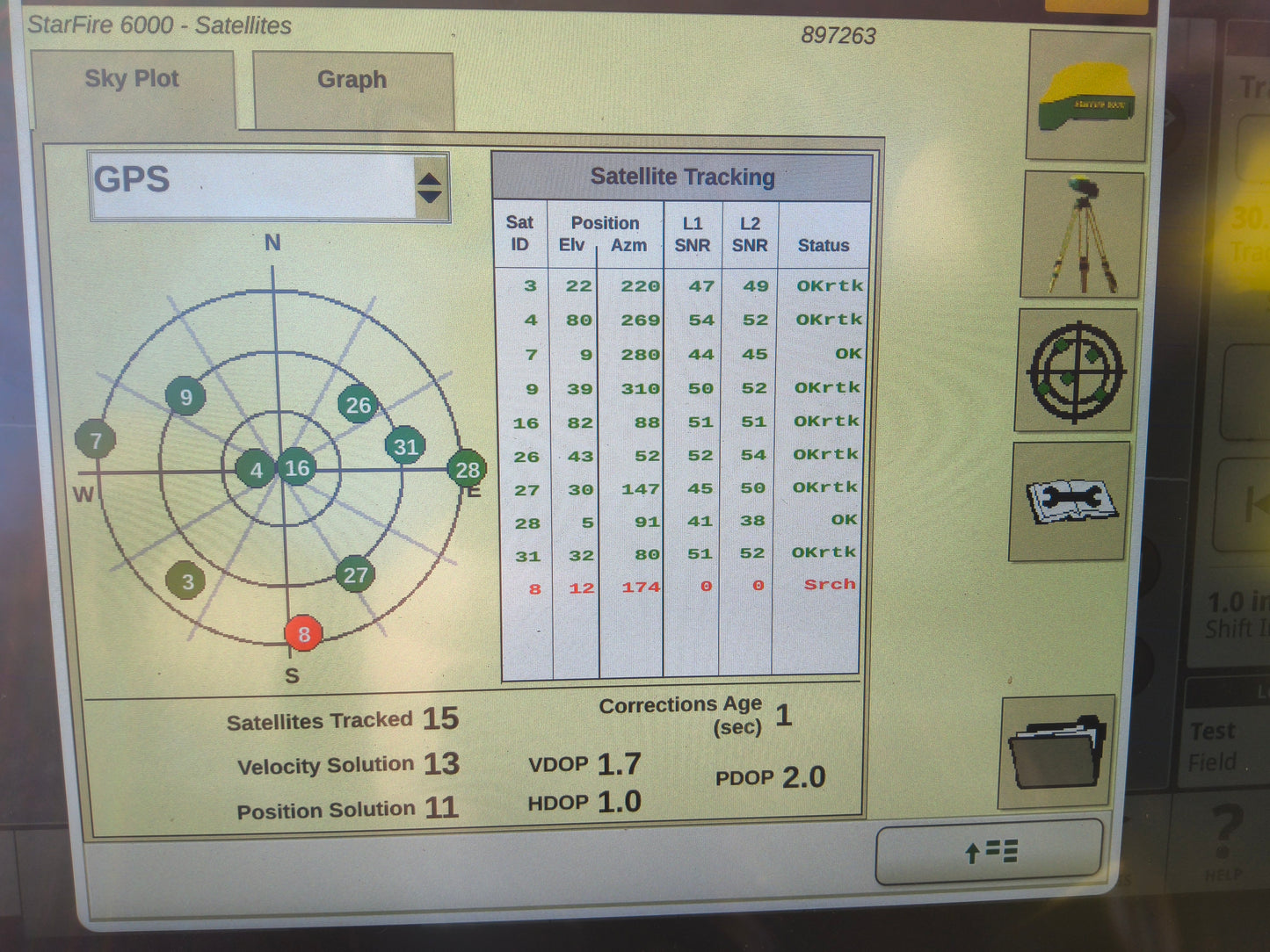 John Deere StarFire™ 6000 GPS Receiver