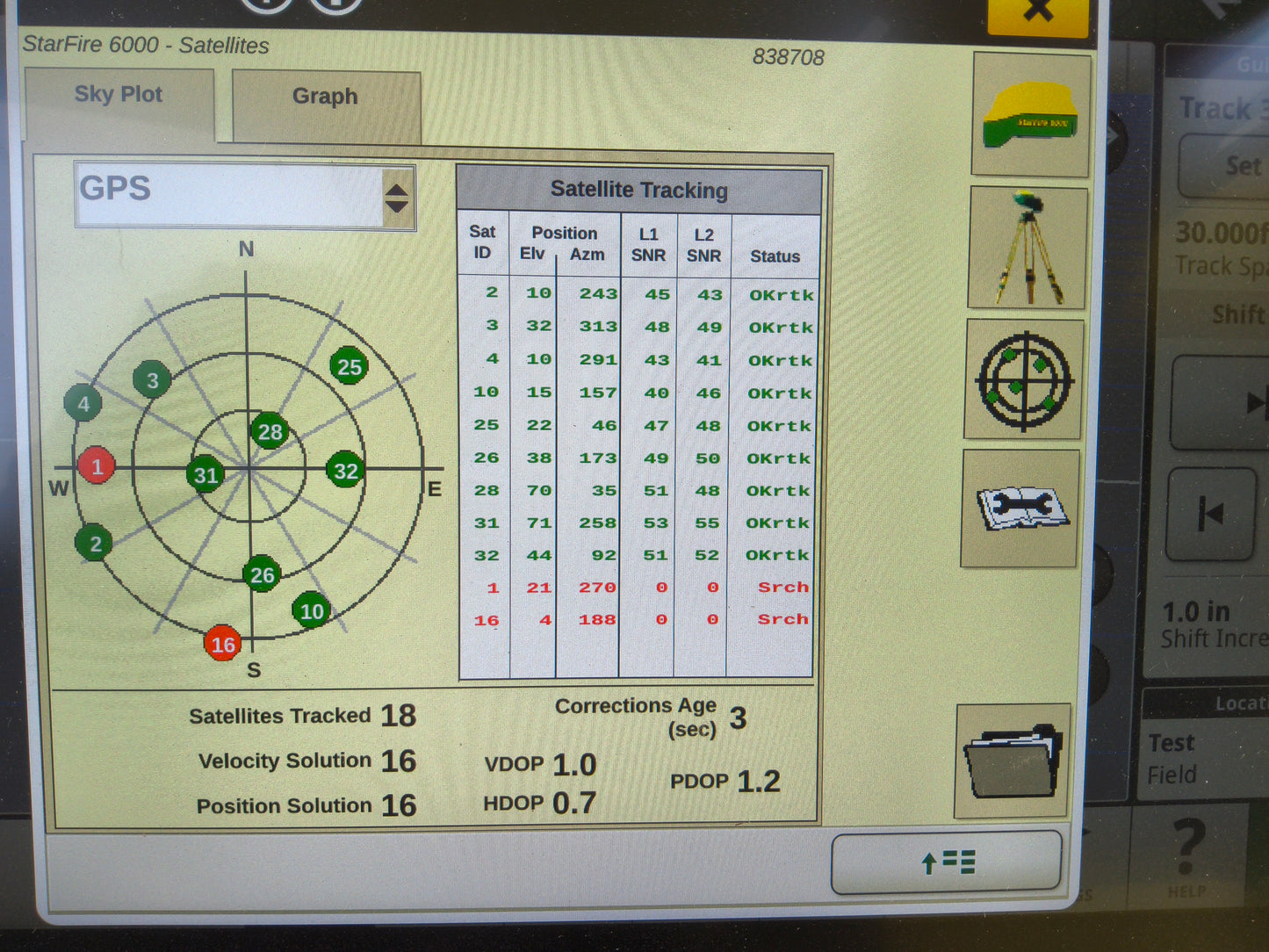 John Deere StarFire™ 6000 GPS Receiver