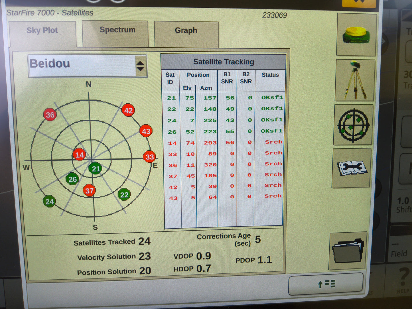 John Deere StarFire™ 7000 Universal GPS Receiver